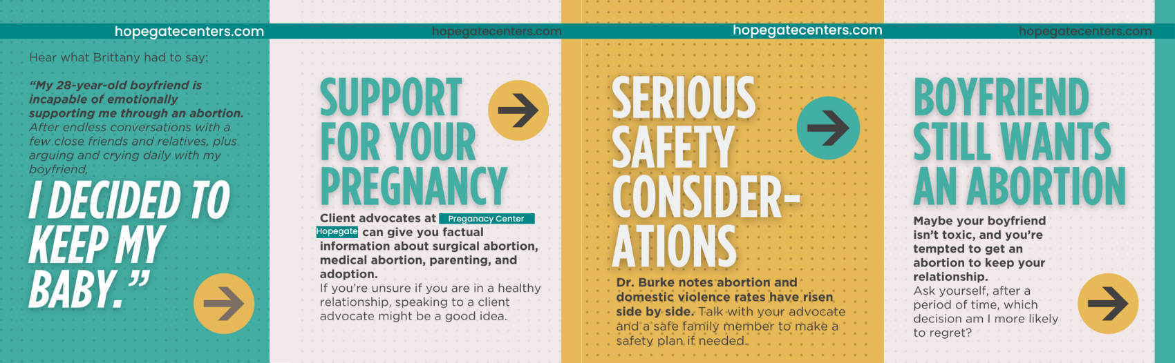 Reflection Question when Boyfriend wants an abortion